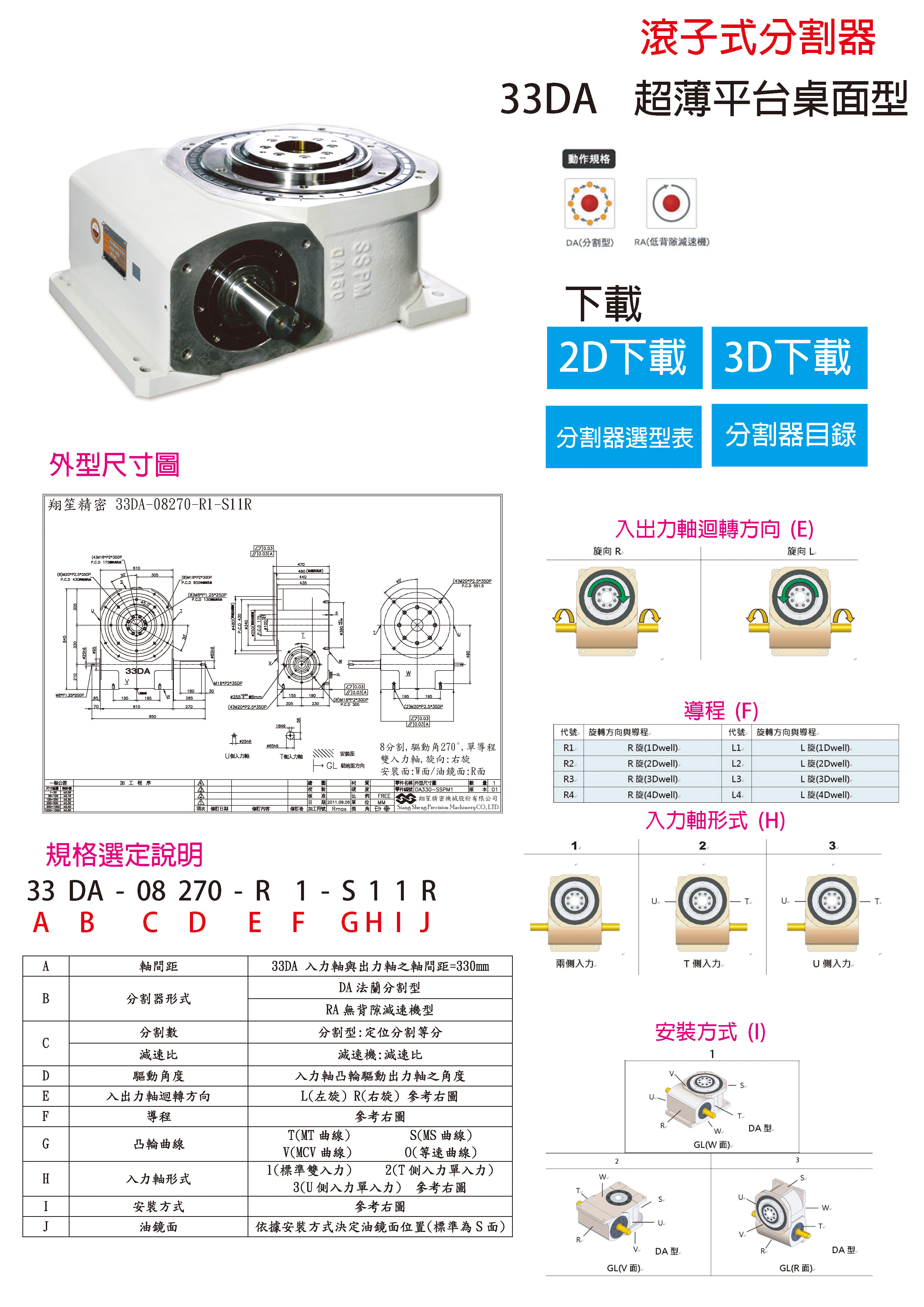 滾子式分割器